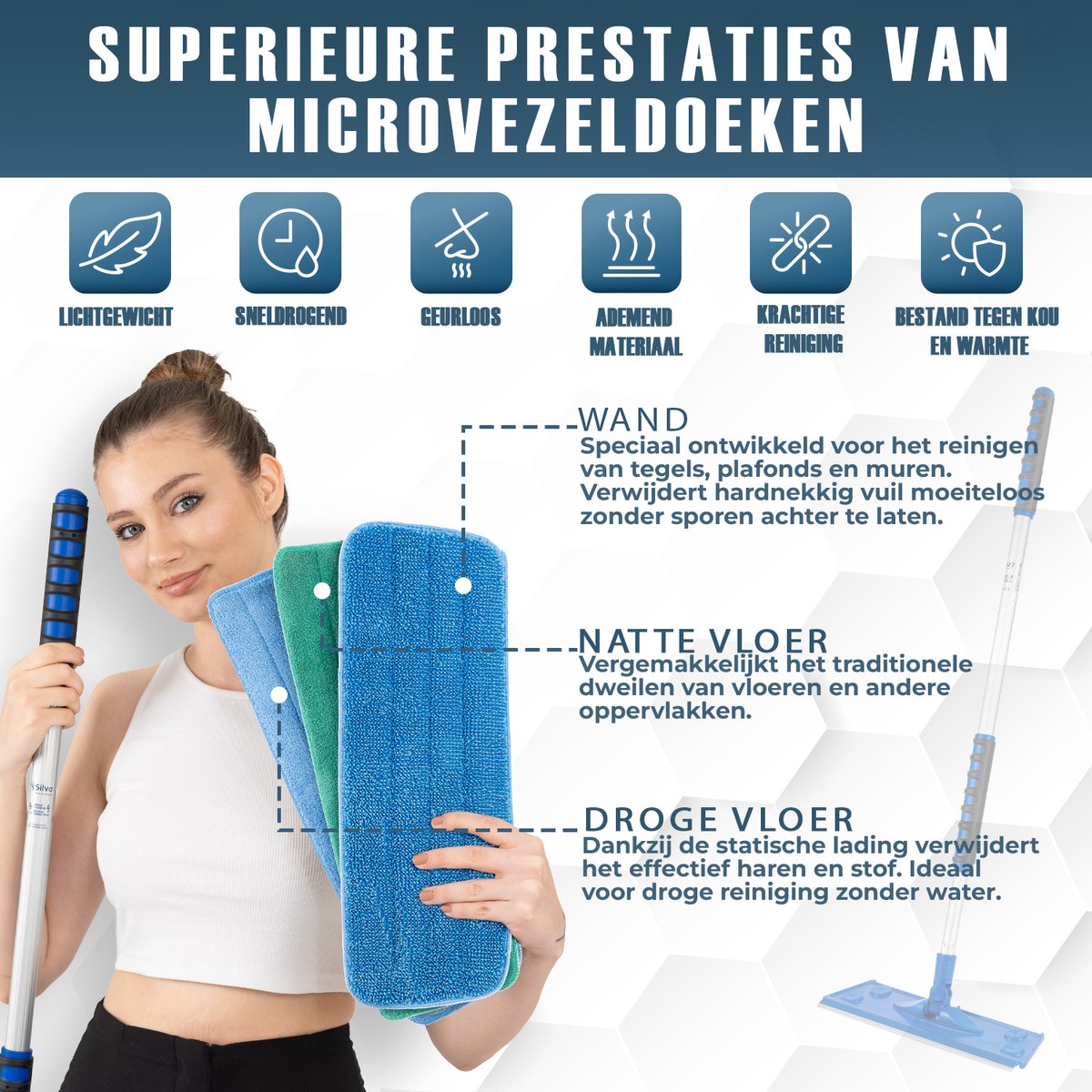 #Type_Silva Microvezel Vloerwisser - Dweil met Telescoopsteel - Natte Doek