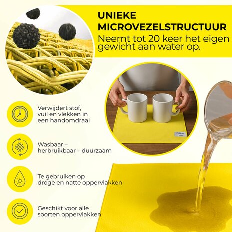 Premium Microvezel Stofdoek