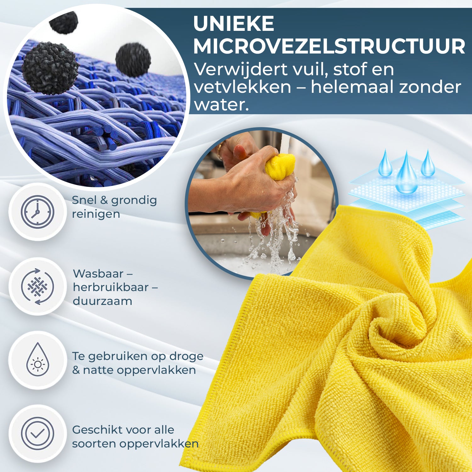 Premium Microvezel Keukendoek - Geel