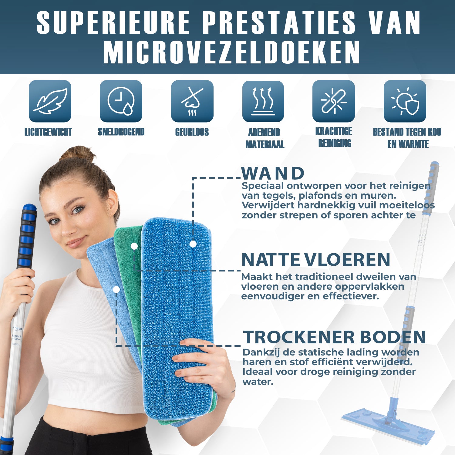 Vloerwisser - Wanddoek