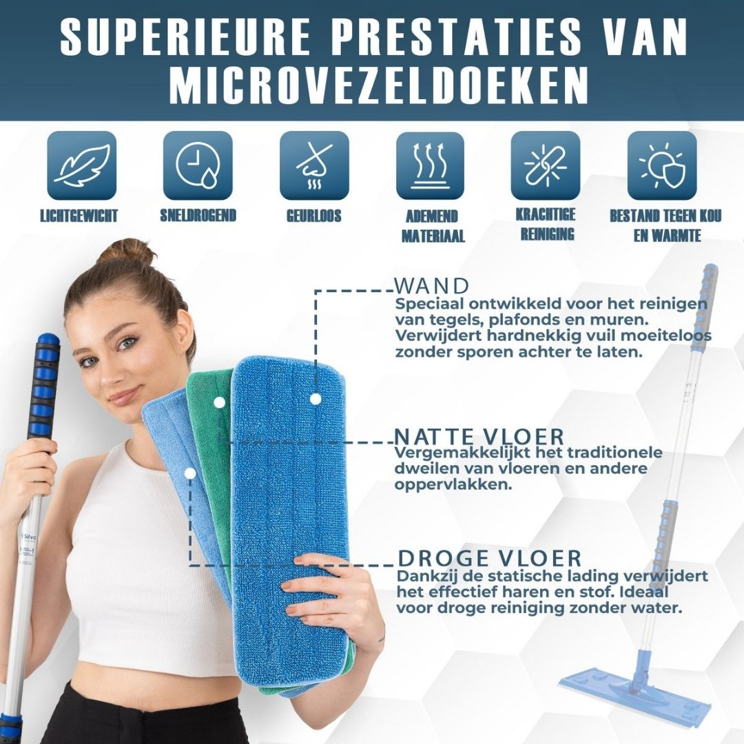 Silva 3-in-1 Mikrofaser-Bodenwischer – Set für Trocken-, Nass- und Wandreinigung