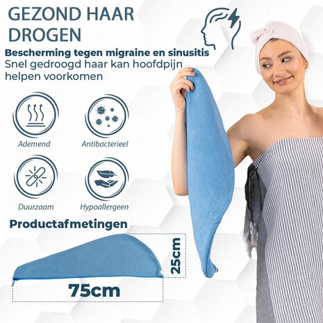 Mikrofaser-Haarhandtuch – Blau