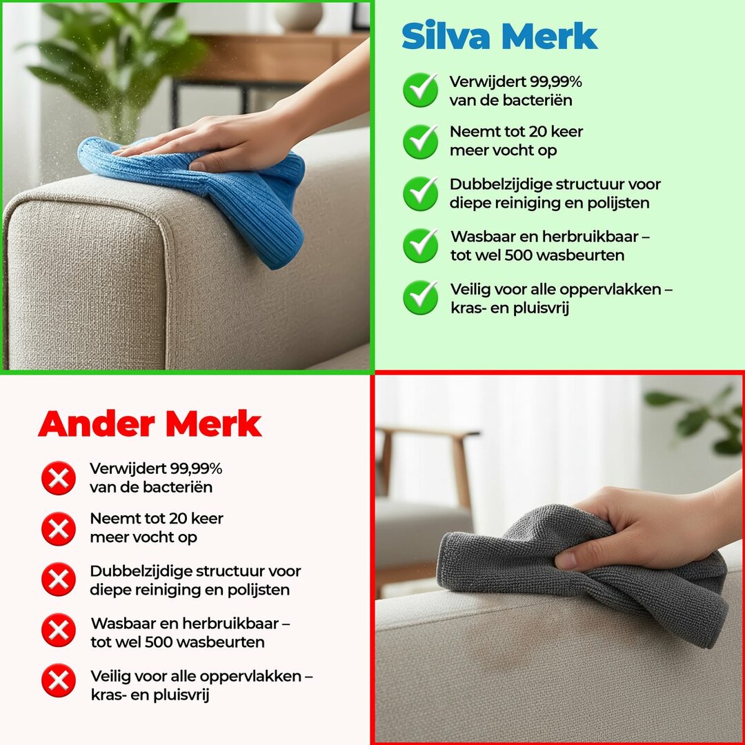 Premium-Teppich und Möbelreinigungstuch