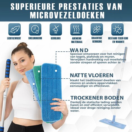 Microvezel Wand Mopdoek 42×14 cm